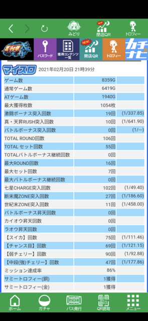 パチスロ北斗の拳 天昇 掲示板 P World パチンコ パチスロ機種情報