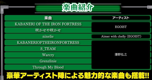 P甲鉄城のカバネリシリーズ 掲示板 P World パチンコ パチスロ機種情報